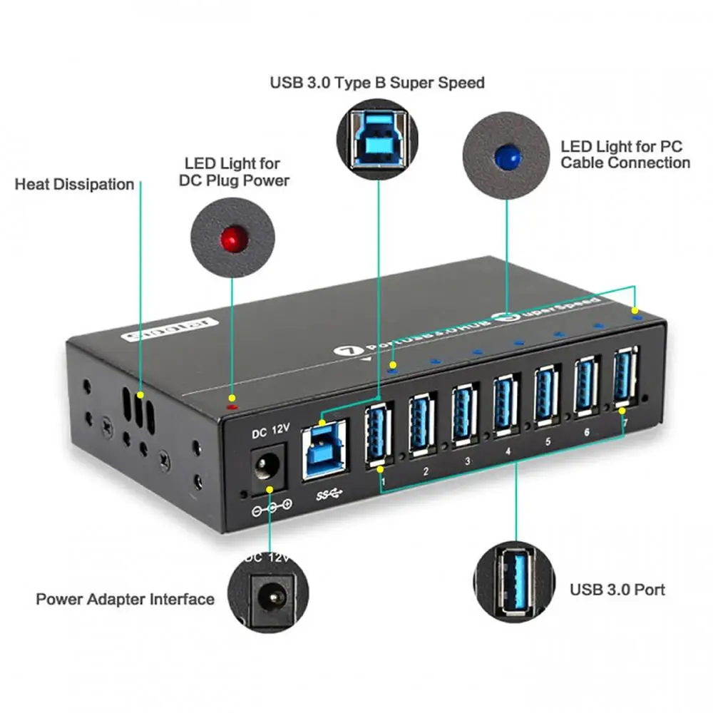 Sipolar A173 7 портов питания ed промышленный USB3.0 концентратор Высокоскоростная