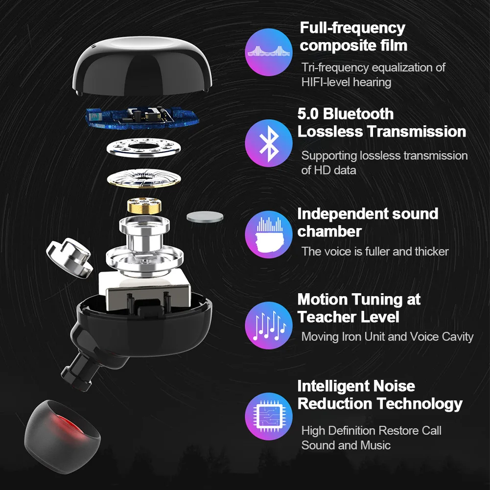 Handsfree Bluetooth 5,0 с зарядным устройством беспроводные наушники вызов 3D стерео Спорт шумоподавление Бас Звук hifi портативный