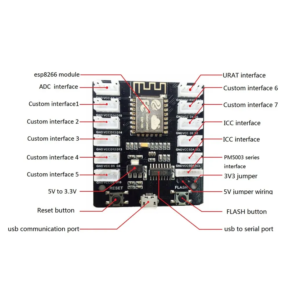 esp8266 grove kit_副本