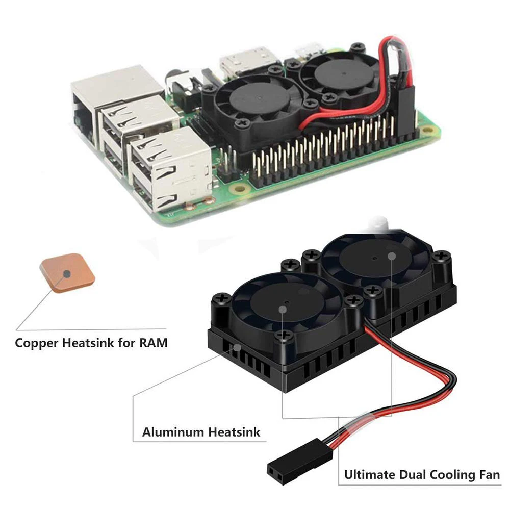 Двойной вентилятор Опциональная версия радиатор кулер с двойной вентилятор охлаждения для Raspberry Pi 3 B Plus/3 B