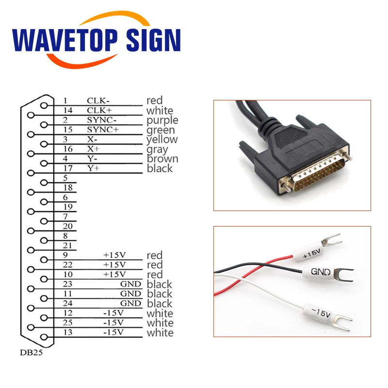Цифровая апертура WaveTopSign 1064 нм входная диафрагма 10 мм с крассветильник Том