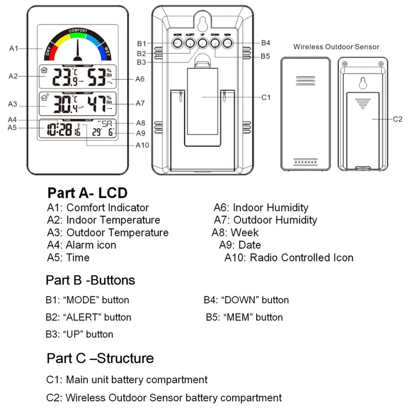 Цифровые беспроводные погодные часы, температура, влажность, монитор, водонепроницаемый, для помещений, на улице, гигрометр, термометр с датчиком