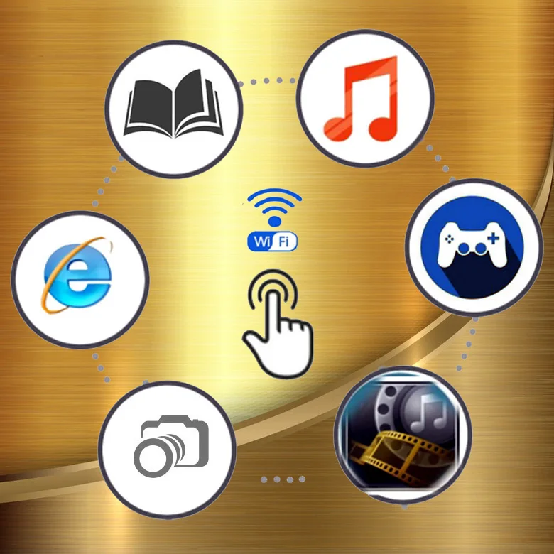 Hot Digital e-Book Reader smart Android WiFi pc player Support Games Support Backlights for night use Gift 32GB card