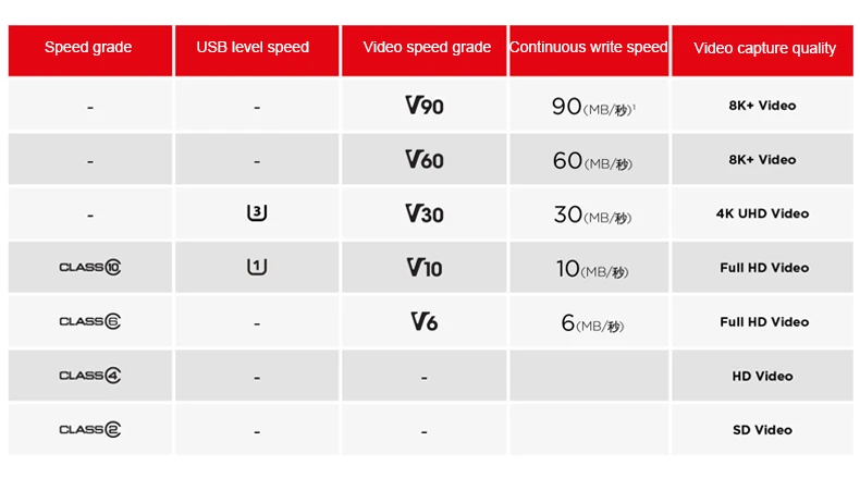 32GB-10