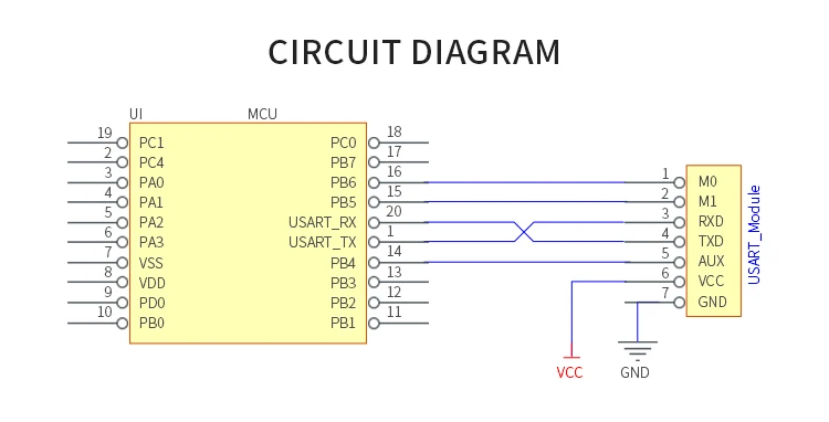 E32-433T20DT LoRa (8)