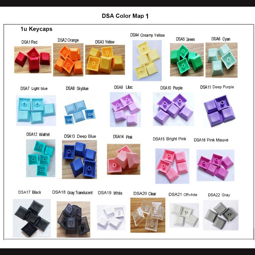 NPKC DSA Keycaps DIY пустой PBT для Cherry MX Switches Gateron Kailh механической клавиатуры бесплатная