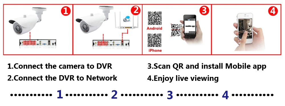 HTB1xTHLbGSs3KVjSZPiq6AsiVXaa