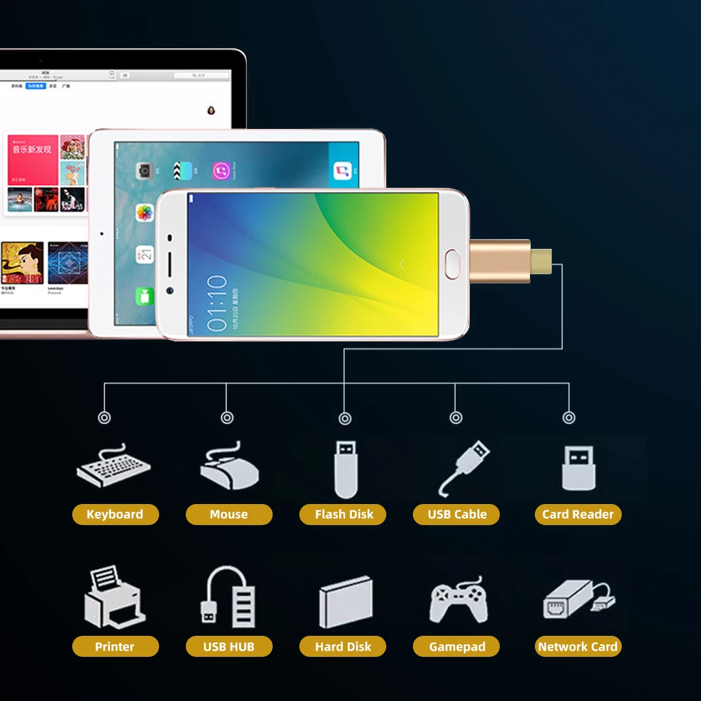 Кабель адаптер FONKEN Type C USB OTG для Samsung Galaxy Note 9 Xiaomi 8 Huawei Mate20 MacBook мышь геймпад