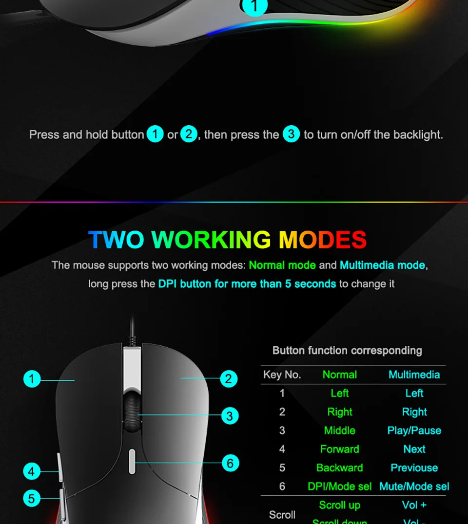 X6-英文详情页5311_05