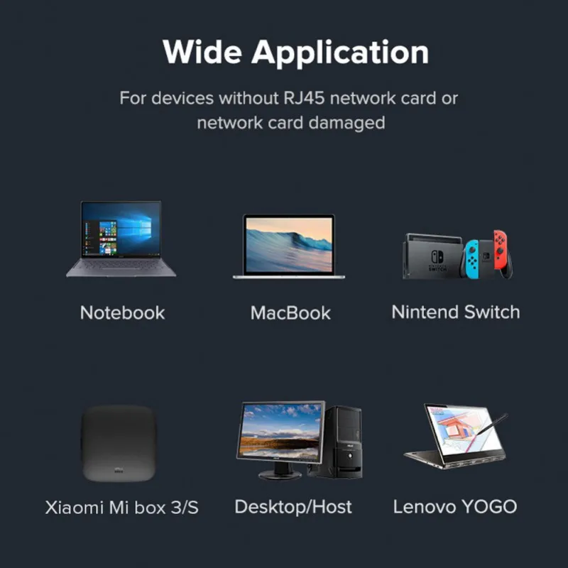 USB 2,0 для RJ45 Ethernet адаптер Сетевая карта LAN USB сетевой адаптер для ПК ноутбука