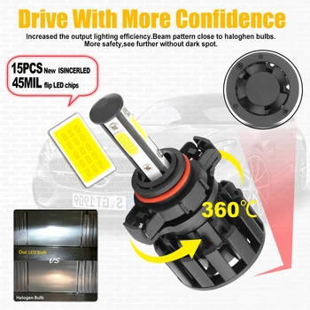 

Car Headlight H4 H7 H11 H13 5202 9005 9006 9007 6000K 8000LM LED Car Headlights 4 side COB Auto Headlamp Fog Light Bulbs