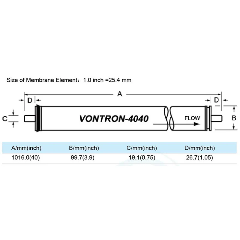 Vontron Osmosis ULP31-4040 RO Membrane Element 1900 GPD For Water Filter