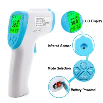 

Wholesale LCD Display Digital Laser Temperature Tool Forehead Non-contact Infrared Temperature ABS for Kids Adults and Children