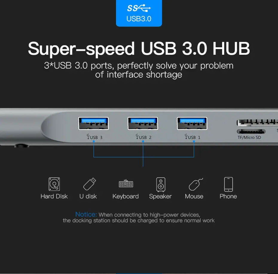 Алюминиевый 10 в 1 концентратор usb type-C к USB3.0 TF HDMI VGA RJ45 Мини DP док-станция адаптер для MacBook Pro для HUAWEI P30 PRo