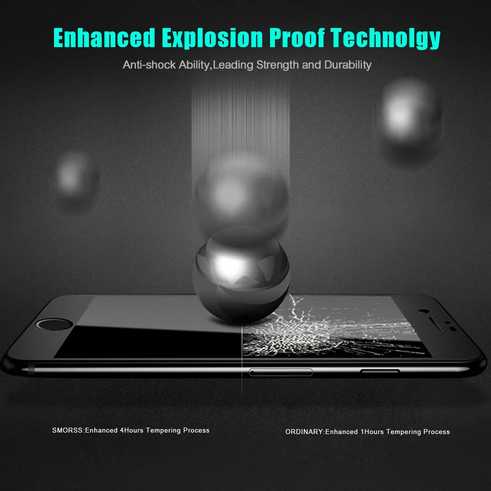 SMORSS матовое закаленное стекло для iphone 6 6s 7 8 Защита экрана матовое стекло протектор для iphone 7 8 6 6s plus пленка