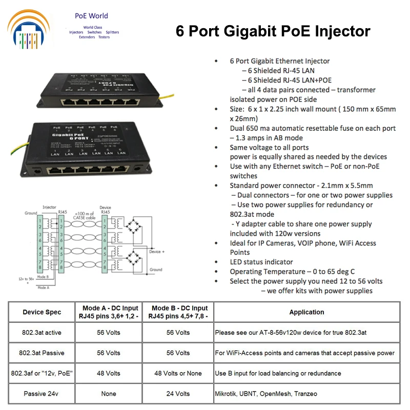 PoE Plus гигабитный Пассивный 6 портов инжектор с 24 в 60 Вт AC адаптер питания для