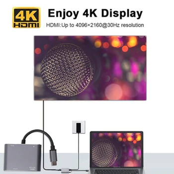 

High-speed 4 in 1 USB C HUB Widely Compatible Type-C to 4K HDMI USB3.0 Audio Video USB-C PD 87W USB Charging Converter