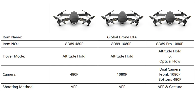 Дрон E58 Дрон EXA Дрон с HD камерой 1080P видео Дрон X Pro RC Вертолет FPV Квадрокоптер дроны VS Дрон E58 E520