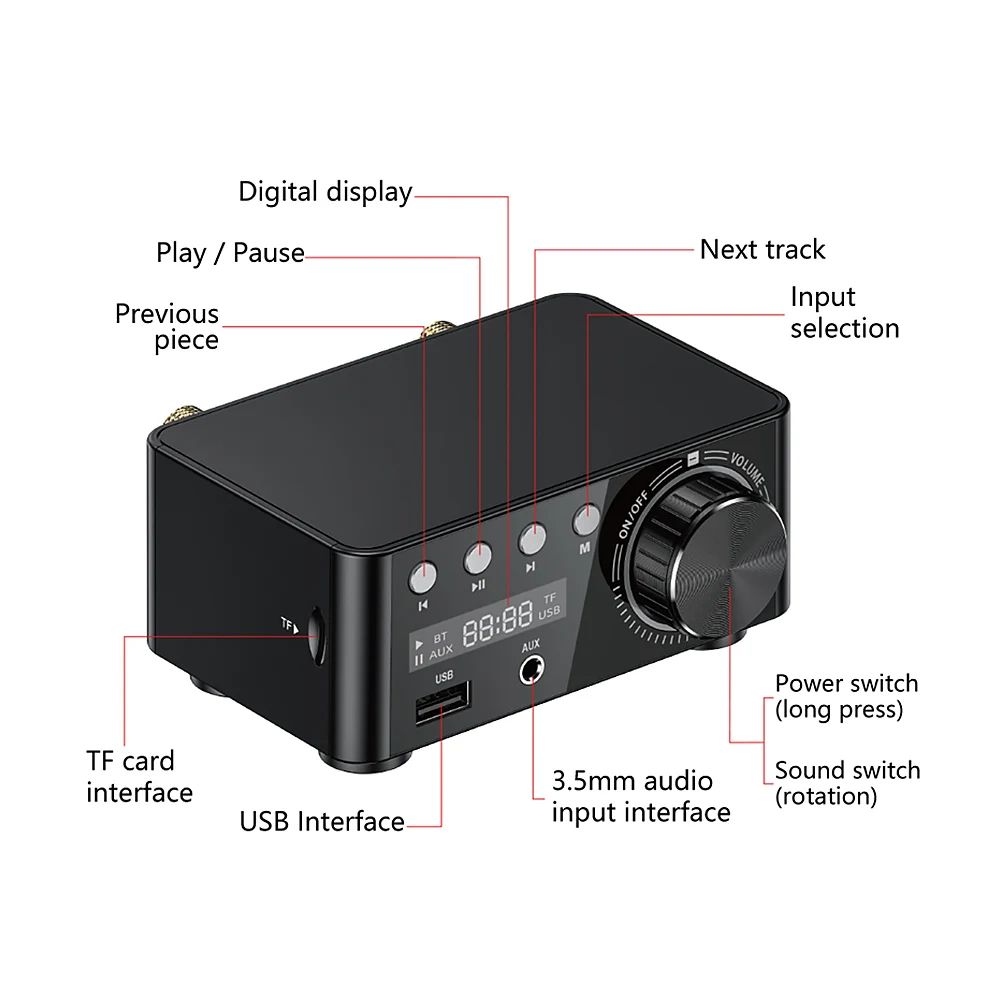 AIYIMA TPA3116 Bluetooth усилитель 50Wx2 стерео усилитель цифровой Мощность усилитель Поддержка AUX TF U диск MP3 плеер Динамик домашний аудио