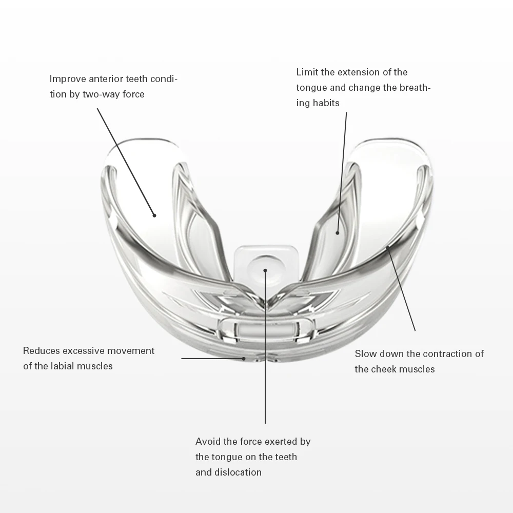 4D Silicone Orthodontic Braces Dental Brace Instanted Tooth Alignment Appliance Teeth Retainer Mouth Guard Braces Protector
