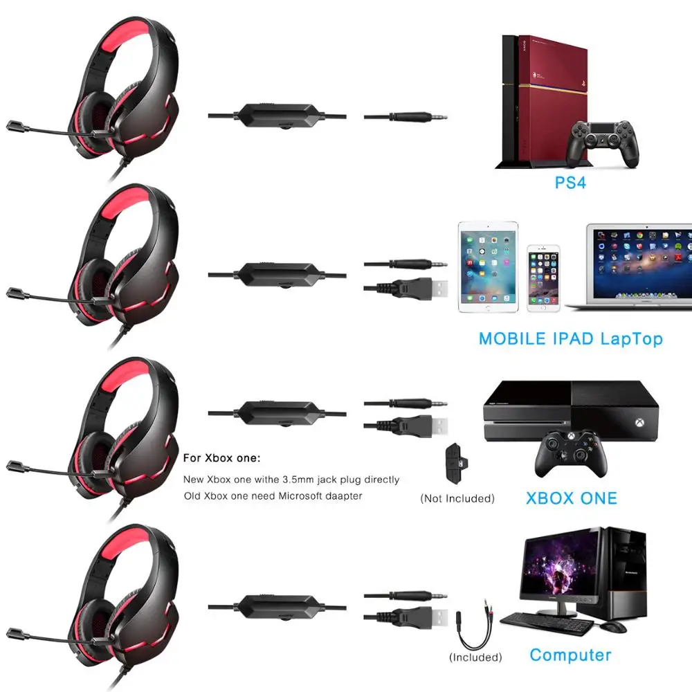 Professional RGB Light Computer Gaming Headsets Deep Bass Wired PS4 Gaming Headphone Adjustable Volume Control Headset With Mic