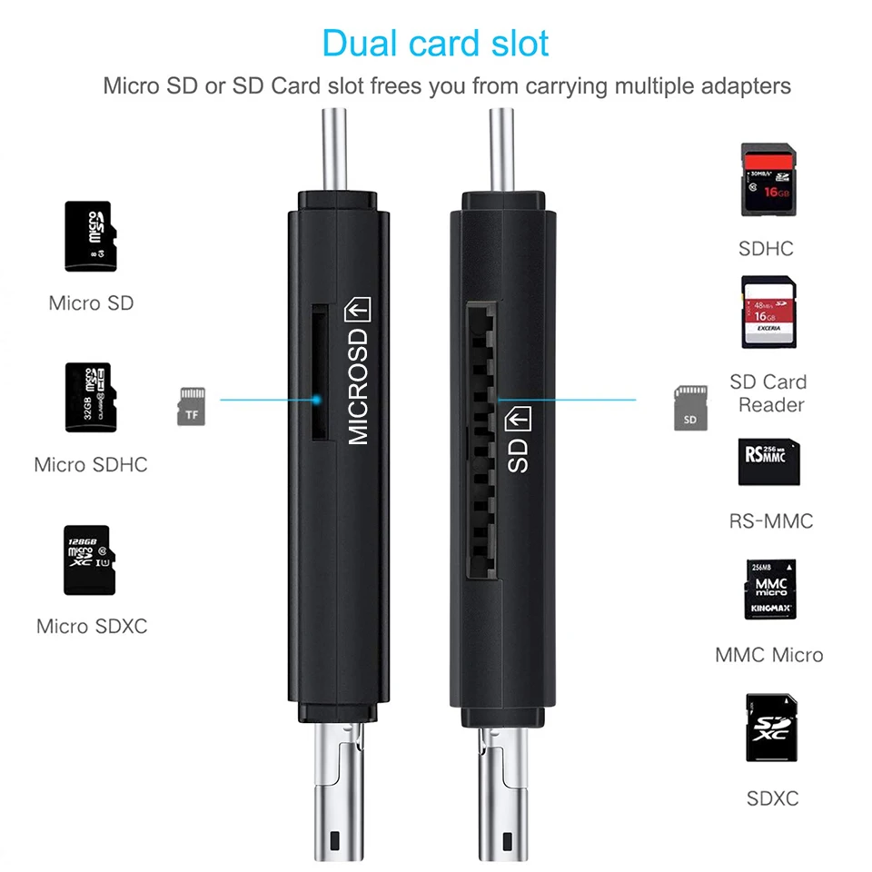 SD Card Reader USB C Card Reader 3 In 1 USB 2.0 TF/Mirco SD Smart Memory Card Reader Type C OTG Flash Drive Cardreader Adapter