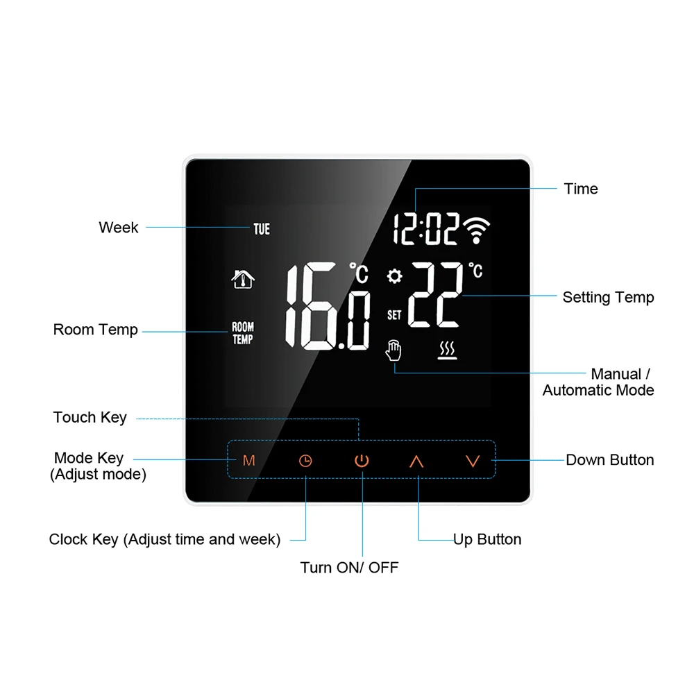 Controlador de Temperatura para Aquecimento Caldeira de Água Gás para Smartlife Avatto Tuya Wifi Inteligente Termostato Piso Elétrico Trabalho - App 16a - Image 5