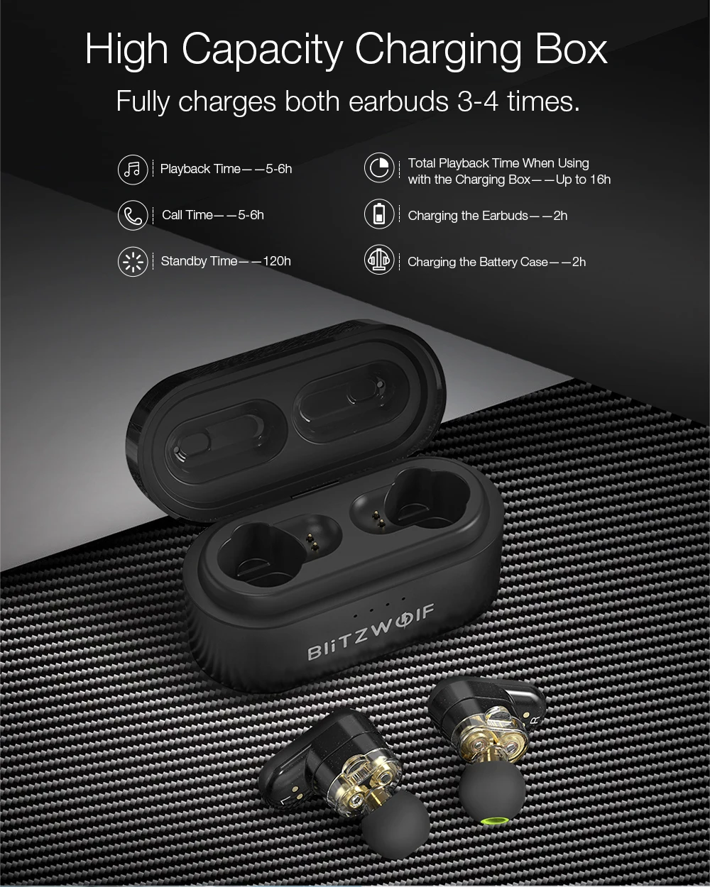 [dual dynamic driver] blitzwolf bw-fye7 tws bluetooth v5.0 in-ear earphone bass stereo bilateral call earbud wireless headphones