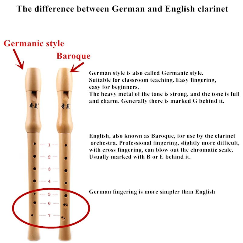 Флейта с 8 отверстиями немецкая/барочная вертикальная кларнета музыкальный