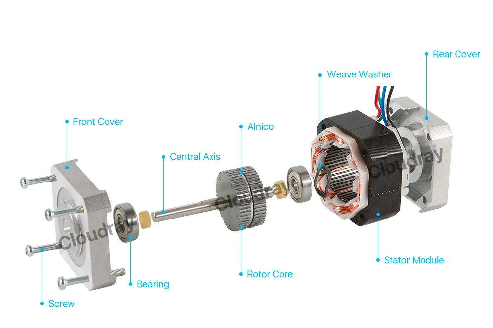 Description Picture 4 of itemNema17 Stepper Motor 48mm 2 Phase 52Ncm 1.8A Double Shaft Stepper Motor with DuPont 4-lead for 3D printer CNC XYZ