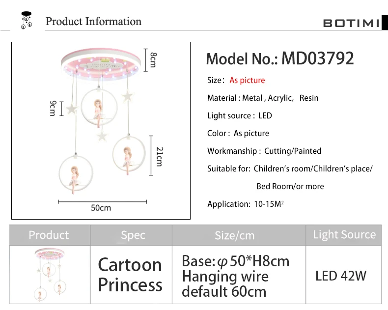 BOTIMI, Новое поступление, мультяшный светодиодный подвесной светильник с куклой принцессы для девочек, для спальни, розовая подвеска, Детские осветительные приборы