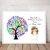 Custom Name Date Kids Primera Comunión Party Fingerprint Signature Guest Book For Girls and Boys Communion Party Decoration