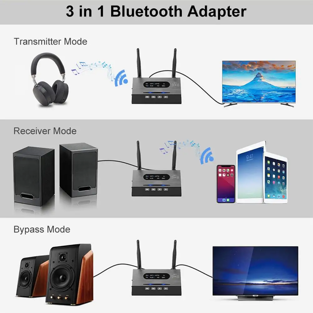 B22 пульт дистанционного управления Bluetooth 5,0 передатчик приемник обход 3-в-1 Беспроводной аудио адаптер Поддержка APTX HD низкой задержкой волокна