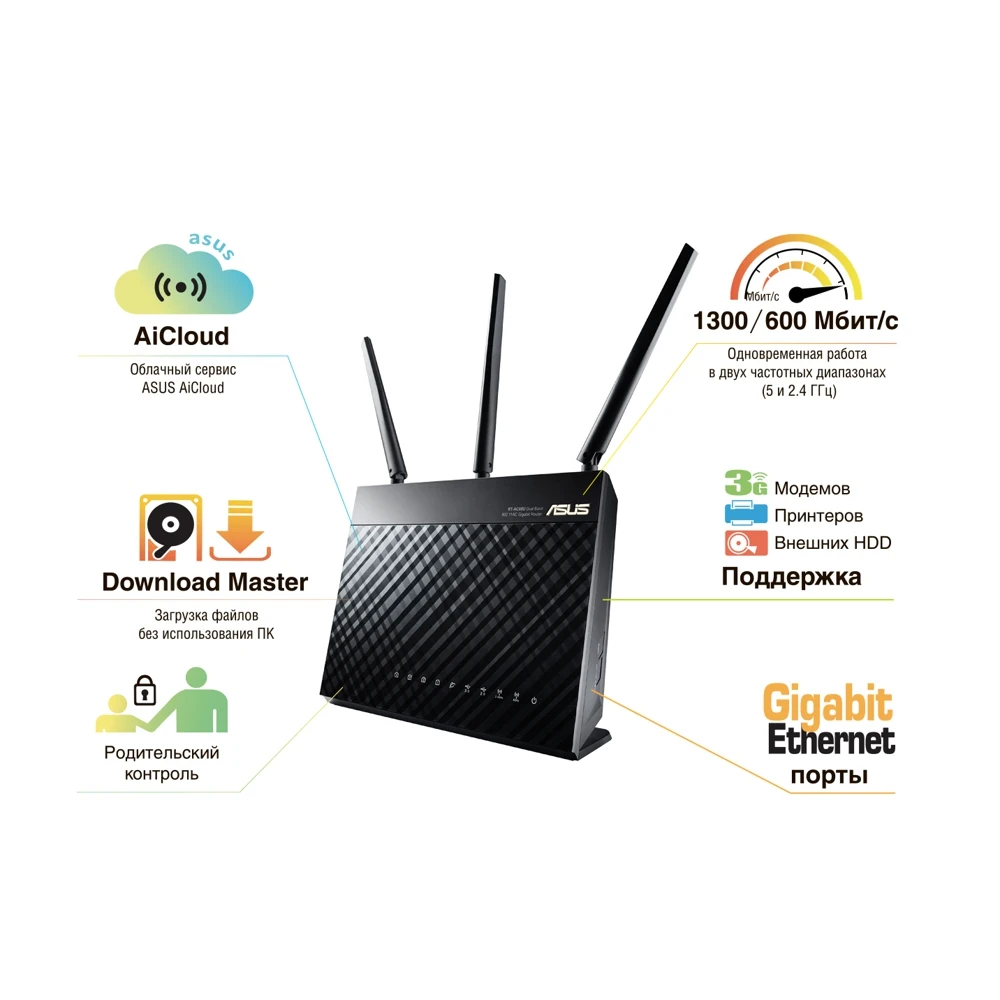 Роутер беспроводной Asus RT-AC68U AC1900 10/100/1000BASE-TX черный