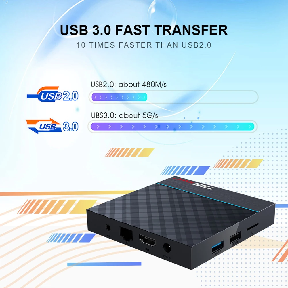 T95Z Плюс/T95 MAX Plus Смарт ТВ коробка 16/32/64GB Android 7,1/9,0 4K ТВ коробка 2,4 г/Wi-Fi 5 ГГц BT4.0 Декодер каналов кабельного телевидения T95 media player