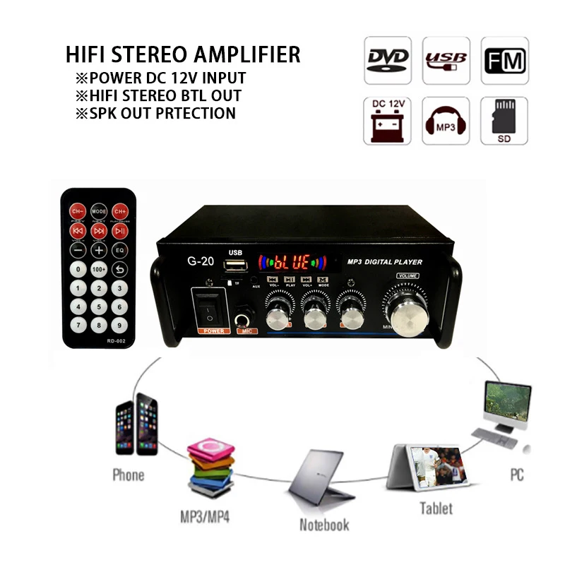 Стерео аудио усилитель музыкальный приемник смарт-цифровые mp3-плееры HiFi Bluetooth USB 12 В/220 В инфракрасный усилитель автомобиля дома