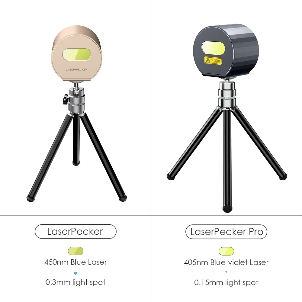Лазерный гравировальный станок LaserPecker Pro портативный мини лазерный режущий умный