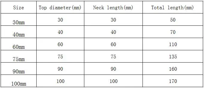 data