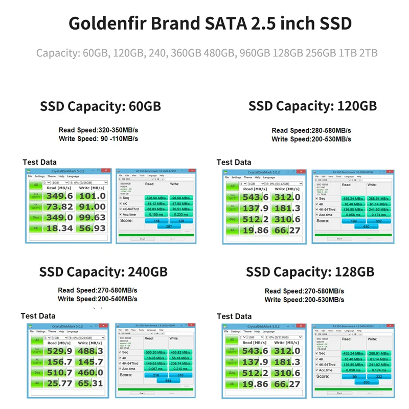 Goldenfir SSD 240GB 120GB  2.5 inch disk drive hd hdd  1TB 128GB solid state drive for pc ssd 256GB 500GB 512GB 480GB 360GB