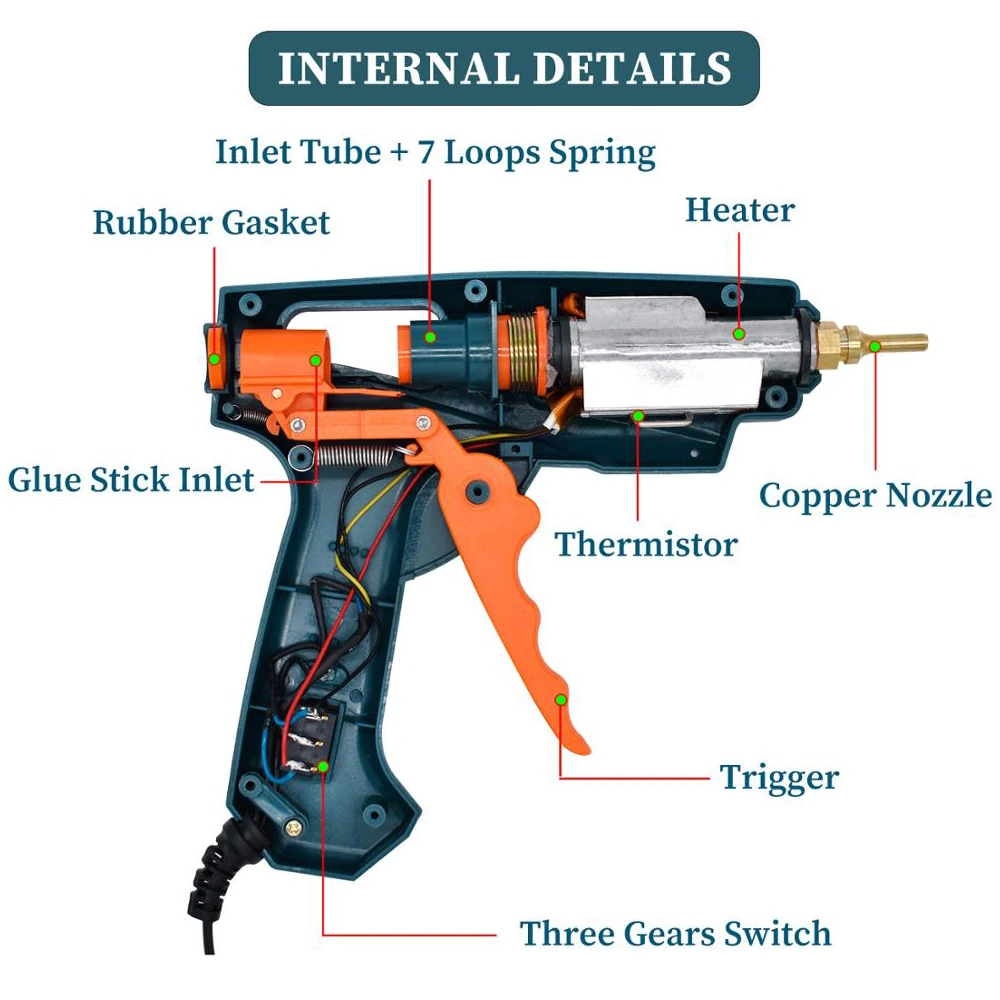 Hot Silicone Gun Temperature Adjustable Glue Gun Set