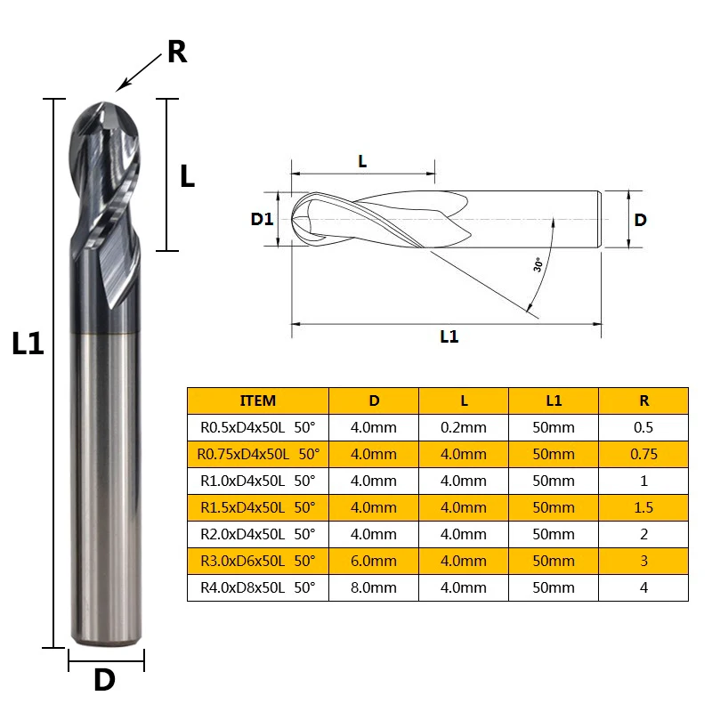 7 шт. R0.5 R0.75 R1.0 R1.5 R2.0 R3.0 R4.0 2 флейты TiAIN с покрытием шариковая Концевая фреза карбид фреза фрезерный станок с ЧПУ Набор бит