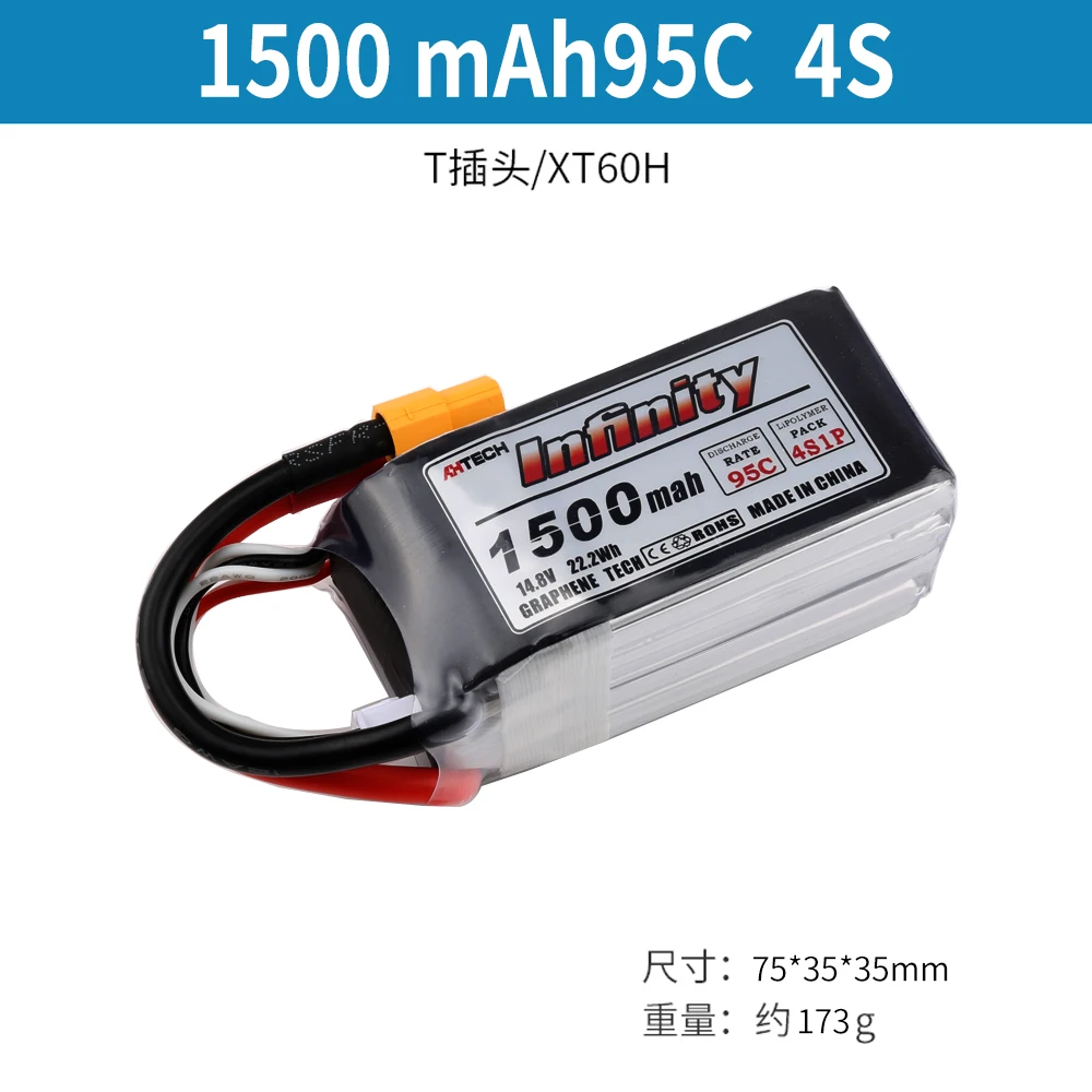 1500mah