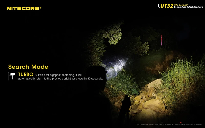 NITECORE UT32 Trail Running Headlamp (20)