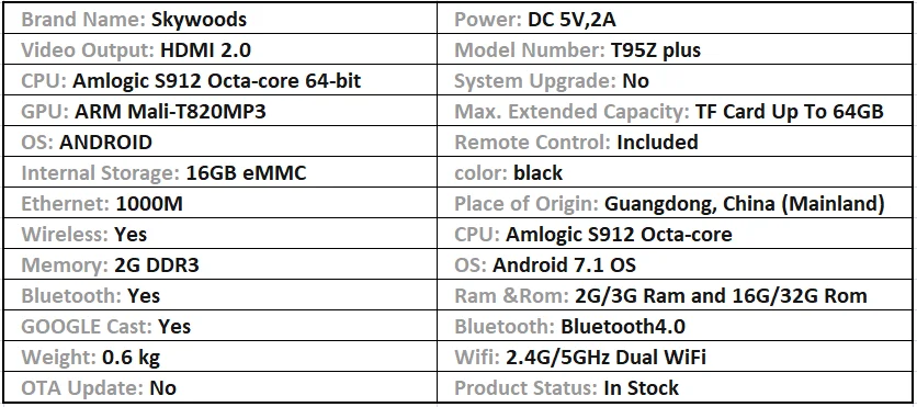 ТВ-приставка T95Z Plus 3 ГБ 32 ГБ Amlogic S912 Android 7,1