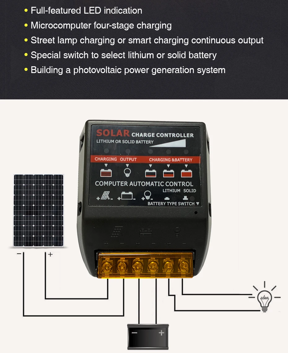 20A за максимальной точкой мощности, Солнечный Контроллер заряда 12V 24V Панель солнечных батарей PV регулятор для 480W 240W с литиевой батареей и прочная батарея Зарядное устройство