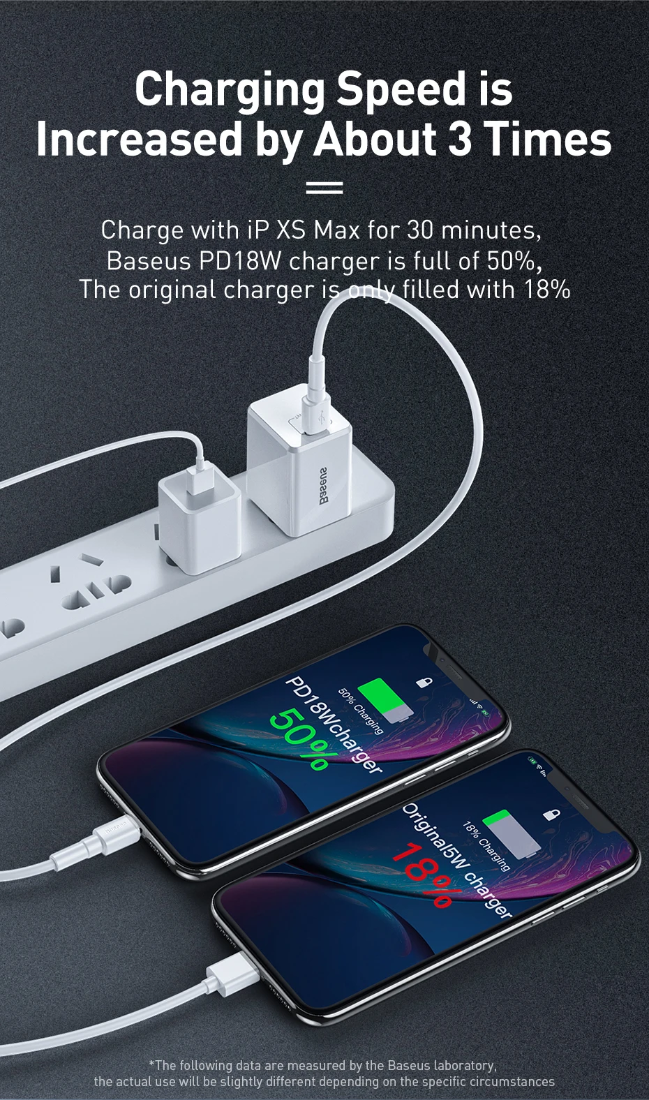 Baseus Usb зарядное устройство PD3.0 Usb C быстрое зарядное устройство US адаптер 3A зарядное устройство для мобильного телефона дорожное настенное зарядное устройство для iPhone samsung Xiaomi