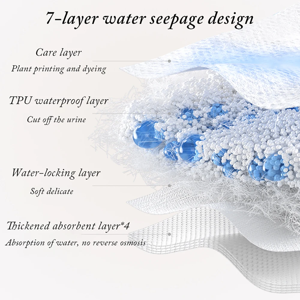 BC Babycare Reusable Cotton Baby Training Panties Breathable Waterproof Washable Cloth Diaper Nappies 7Layers Children Underwear