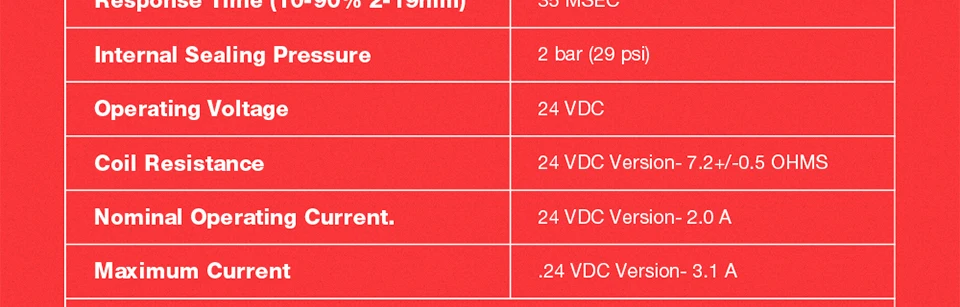 Генератор силовой привод ADC175A двигатель постоянного тока линейный Электрический водостойкий клапан управления 12 В 24 в запасные части двигателя