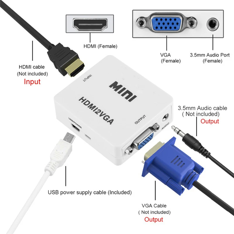 Basix new Hot Mini HDMI to VGA Converter4