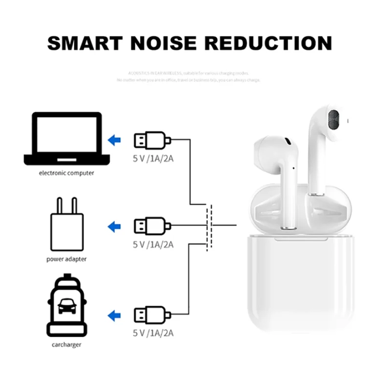 I12 TWS беспроводная гарнитура Мини наушники Bluetooth 5,0 стерео наушники для IPhone Android телефона